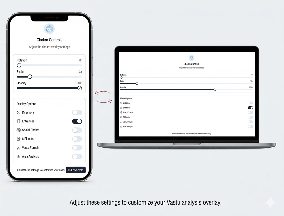 Astroshala Vastu Grid Software Dashboard UI